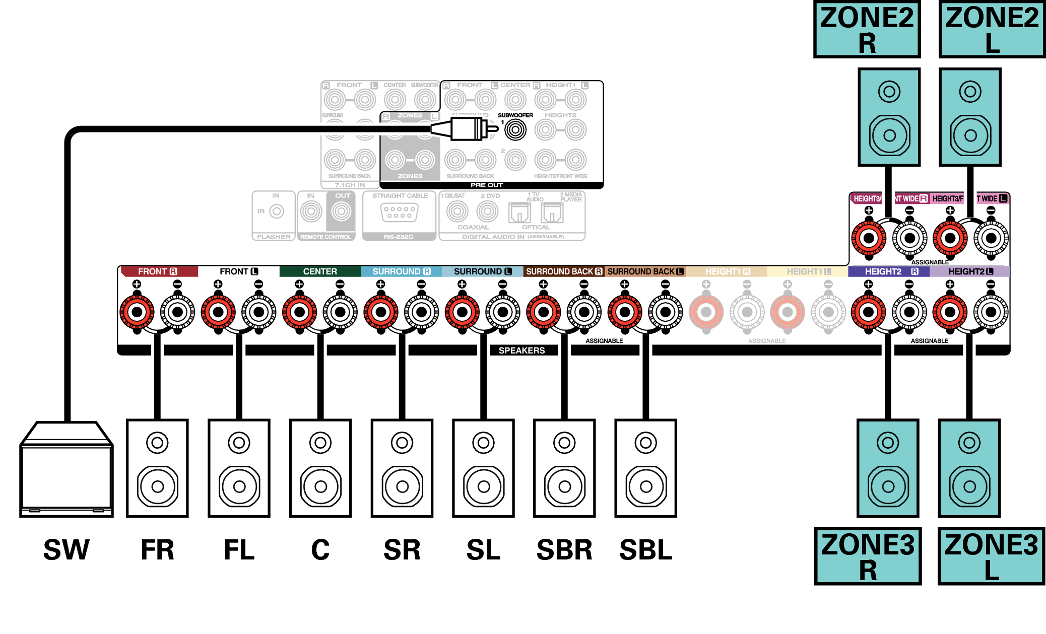 Conne SP 7.1 2ch S85U